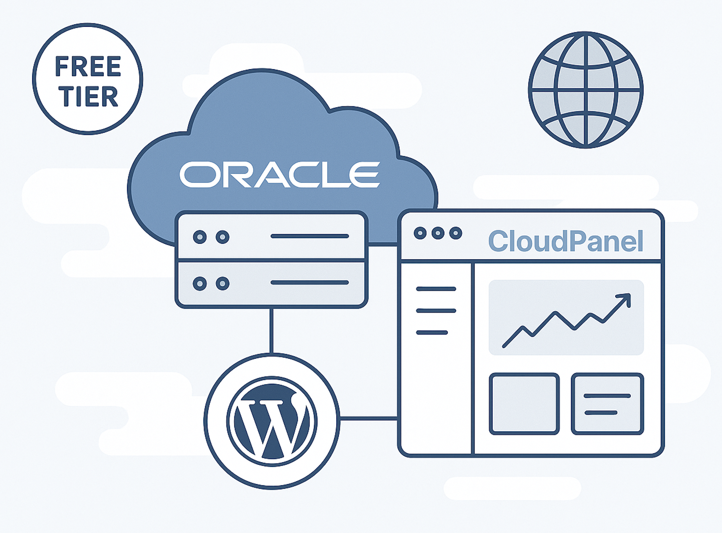 How to Host a WordPress Site for Free Using CloudPanel and Oracle Cloud Free Tier